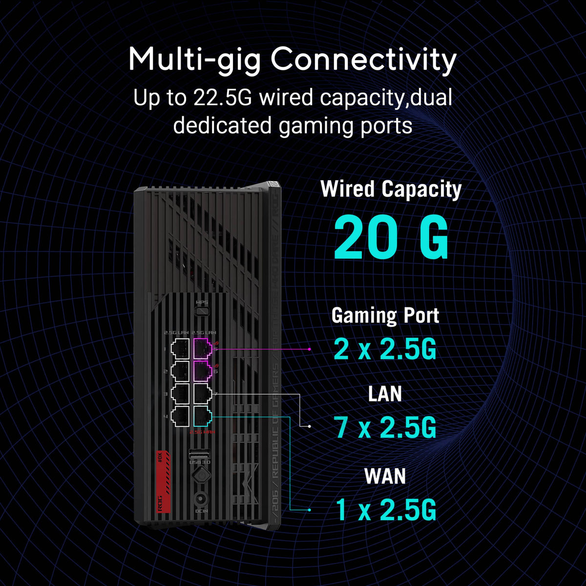 ASUS - ROG Strix GS-BE18000 Tri-Band Wi-Fi 7 Gaming Router - Black