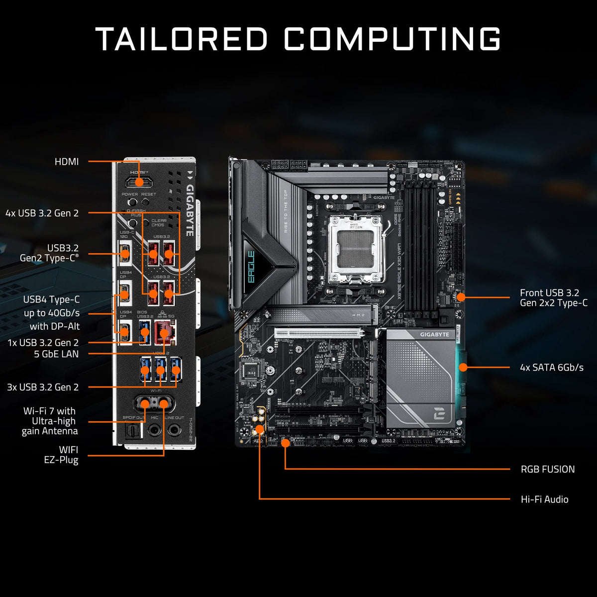 GIGABYTE - X870E EAGLE X3D WF7 (Socket AM5) AMD ATX DDR5 Motherboard - Black