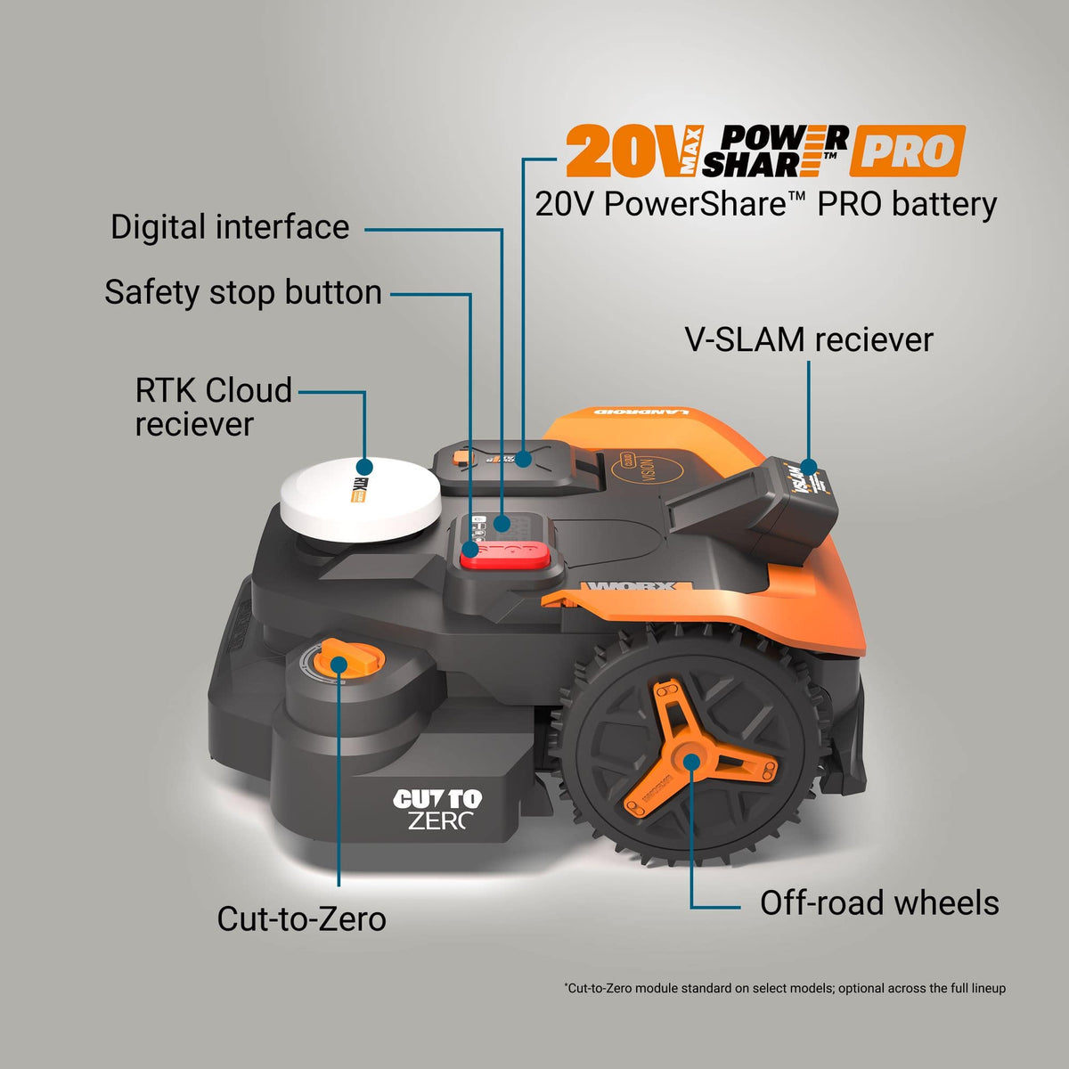 WORX - Landroid Vision 2WD 1/4 Acre Robotic Lawn Mower, AI Obstacle Avoidance Cloud Navigation Auto Mapping App Control WR310.1 - Black