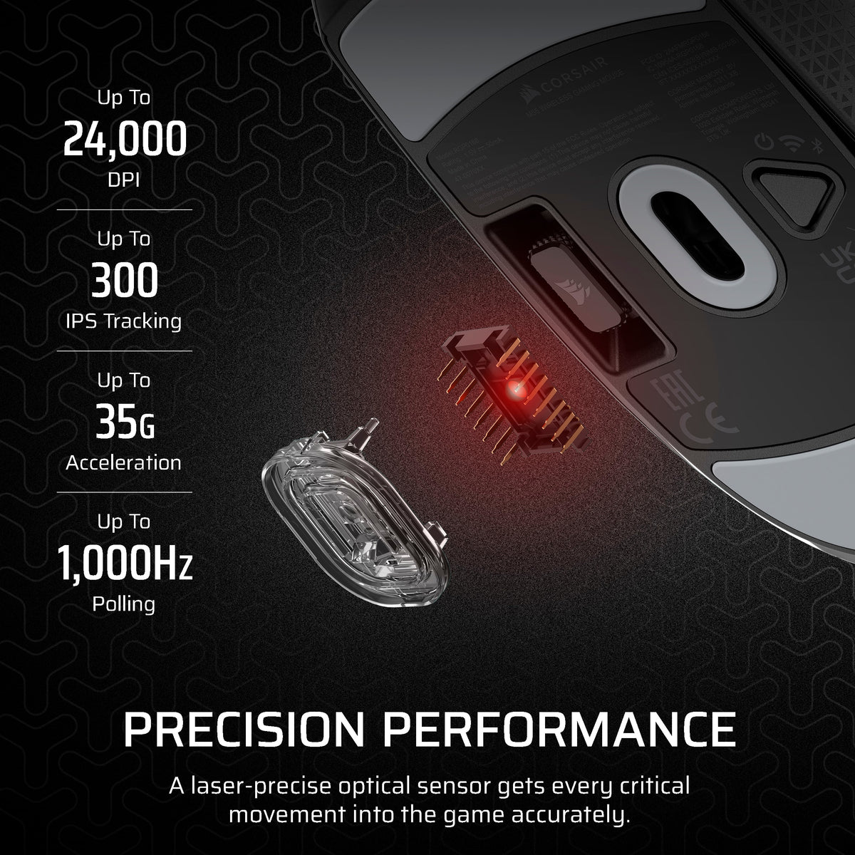 CORSAIR - M55 Wireless FPS Optical Gaming Ambidextrous Mouse with Slipstream Technology - Wireless - Black