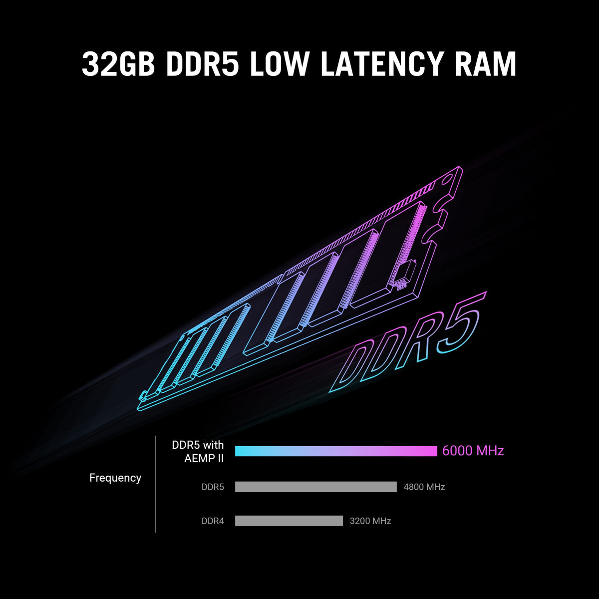 ASUS - ROG GM700 Gaming Desktop - AMD Ryzen 7 9800X3D (2024) - 32GB Memory - NVIDIA GeForce RTX 5070Ti - 2TB Storage - Black