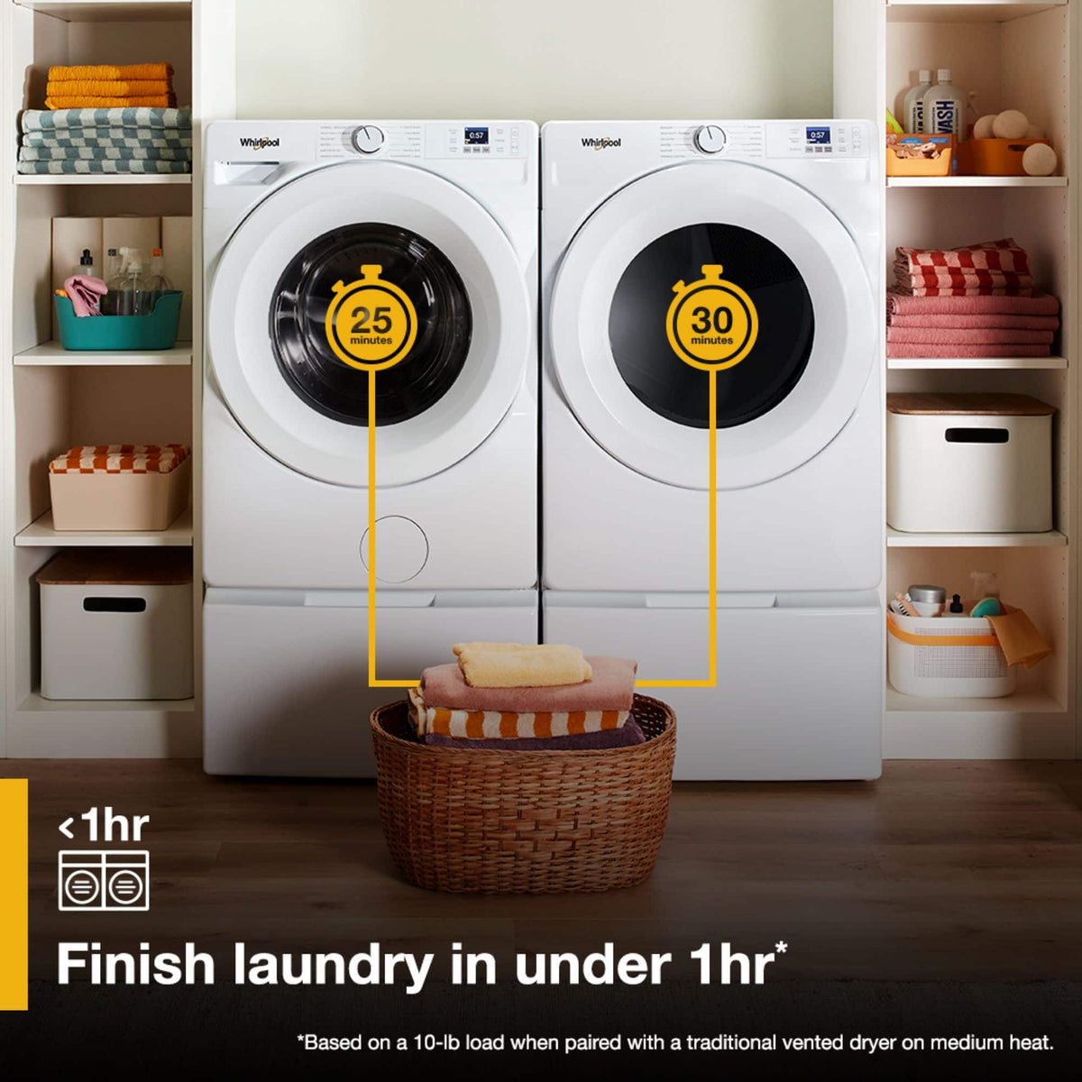 Whirlpool - 7.4 Cu. Ft. Stackable Electric Dryer with Quick Dry - White