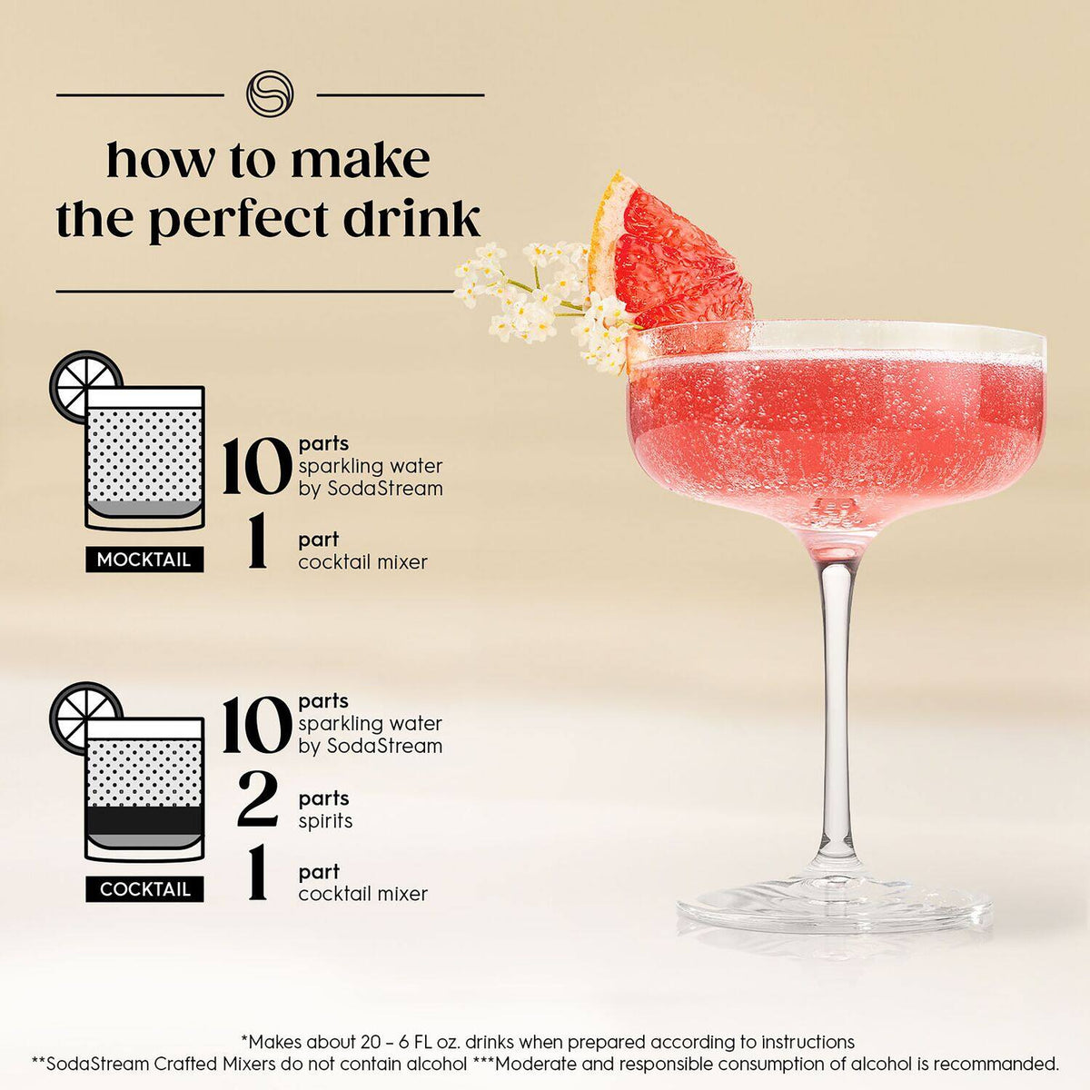 SodaStream - Crafted Mixers  Elderflower Grapefruit Drink Mix 3-Pack