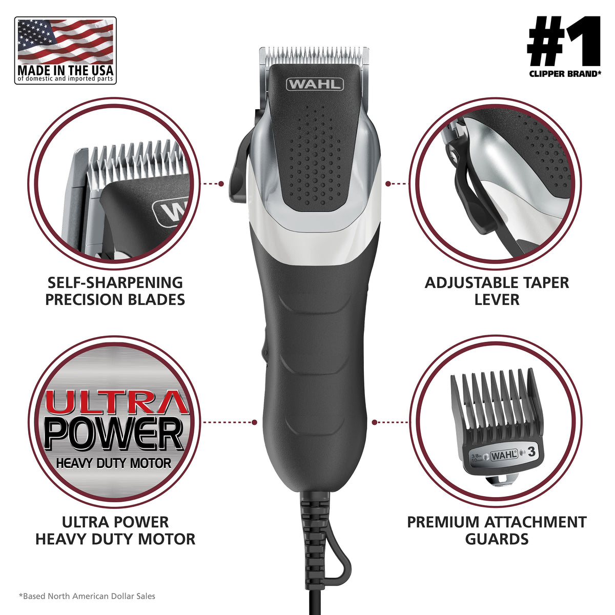 Wahl - Pro-Series Elite, Ultra Power Heavy Duty Hair Clipper, 79775 - Black