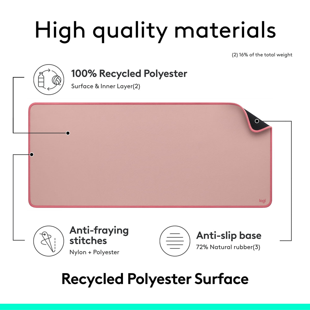 Logitech - Desk Mat Studio Series Extended Mouse Pad with Spill-resistant Durable Design (Large) - Darker Rose