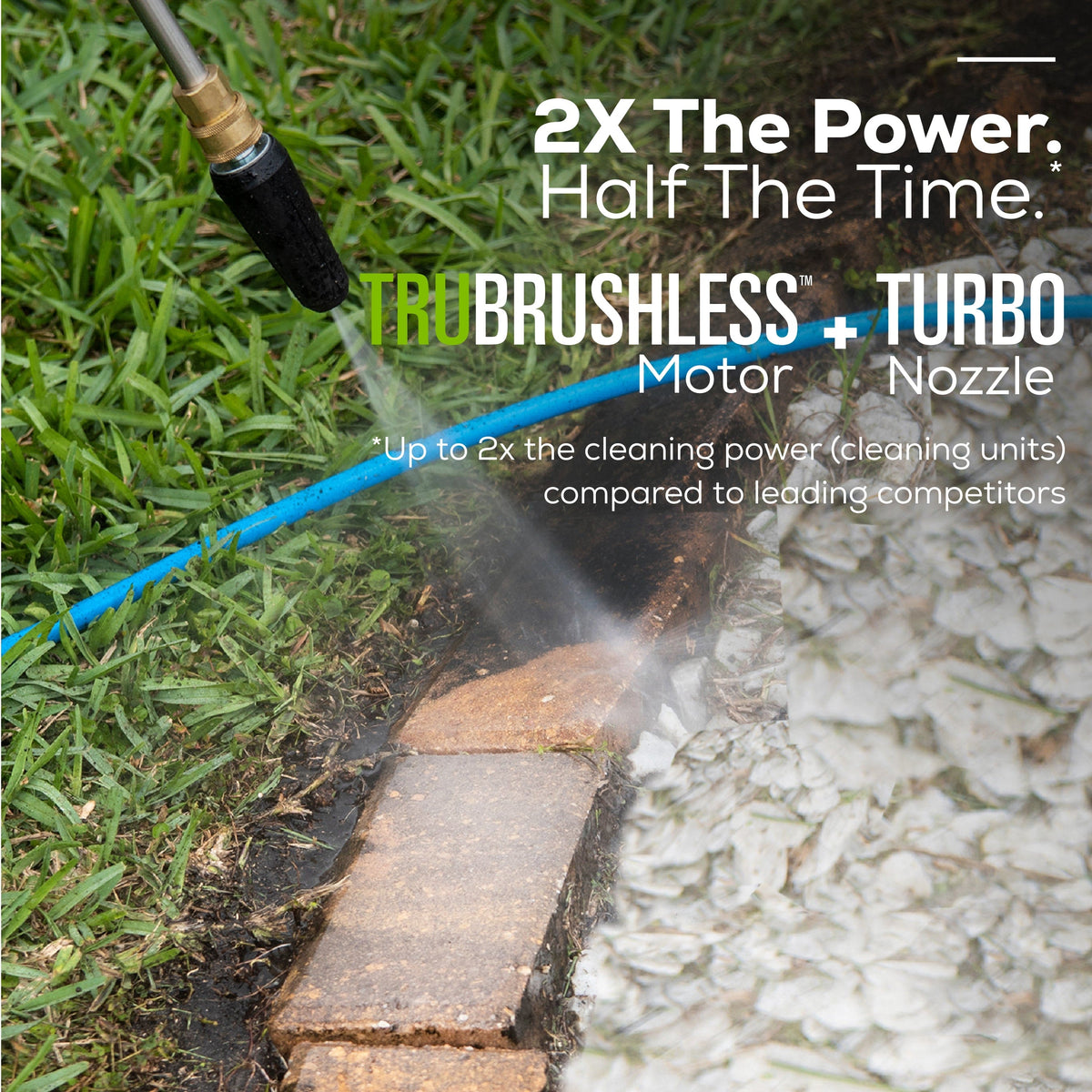 Greenworks - Pro Electric Pressure Washer up to 2300 PSI at 1.2 GPM - Green
