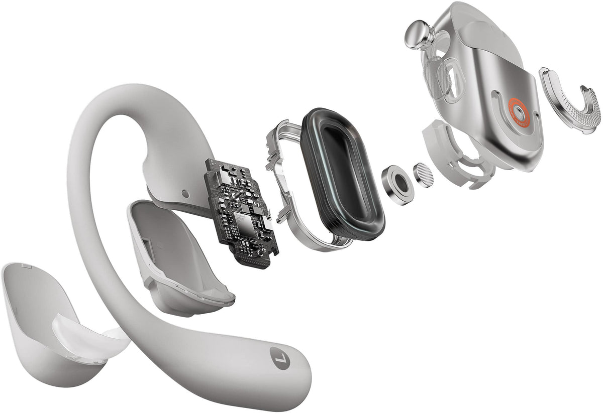 Shokz - OpenFit 2+ Open-Ear True Wireless Bluetooth Earbuds - Gray