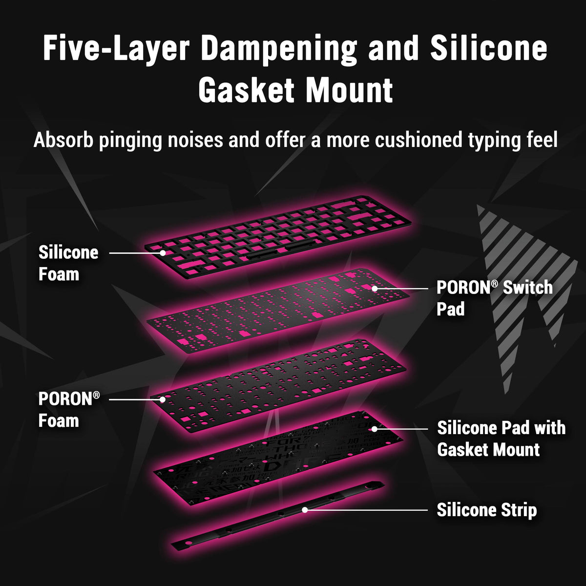 ASUS - ROG Falchion Ace 65% Wired Gaming Keyboard with ROG HFX Magnetic Switches and Rapid Trigger Toggle - ZywOo Edition