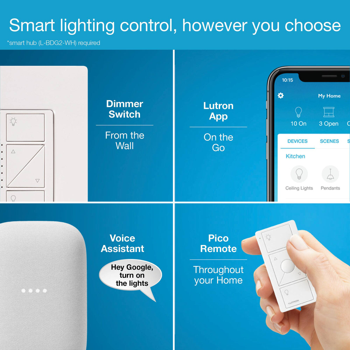 Lutron - Caseta Smart Dimmer Switch, 150W LED/600W Incandescent, for Wall and Ceiling Lights - White