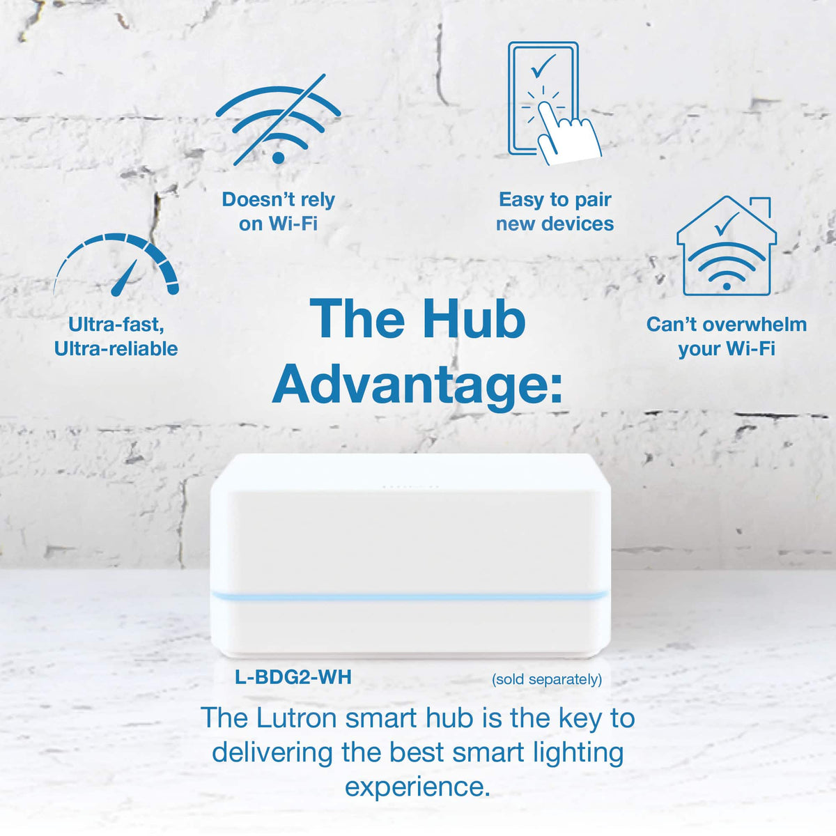 Lutron - Caseta Smart Dimmer Switch, 150W LED/600W Incandescent, for Wall and Ceiling Lights - White