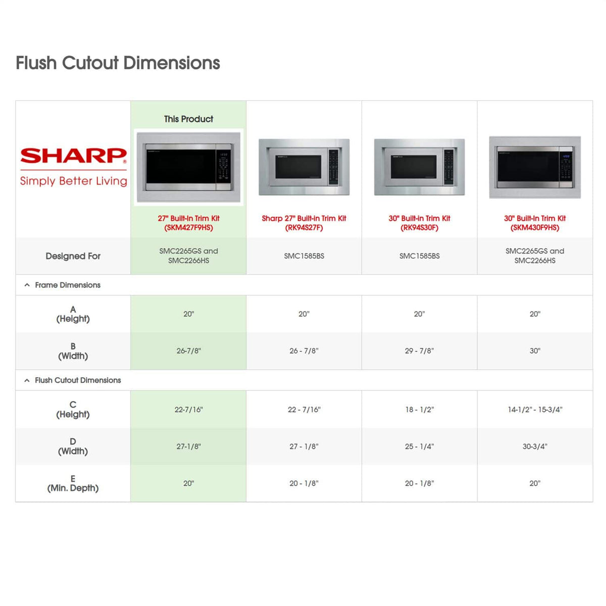 Sharp - 27-in. Built-In Microwave Trim Kit for the SMC2266HS - Silver
