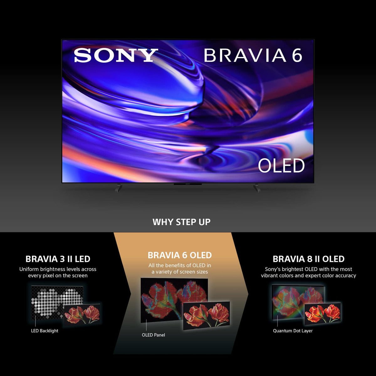 Sony - 55" class BRAVIA 6 OLED 4K HDR Smart Google TV with Gemini
