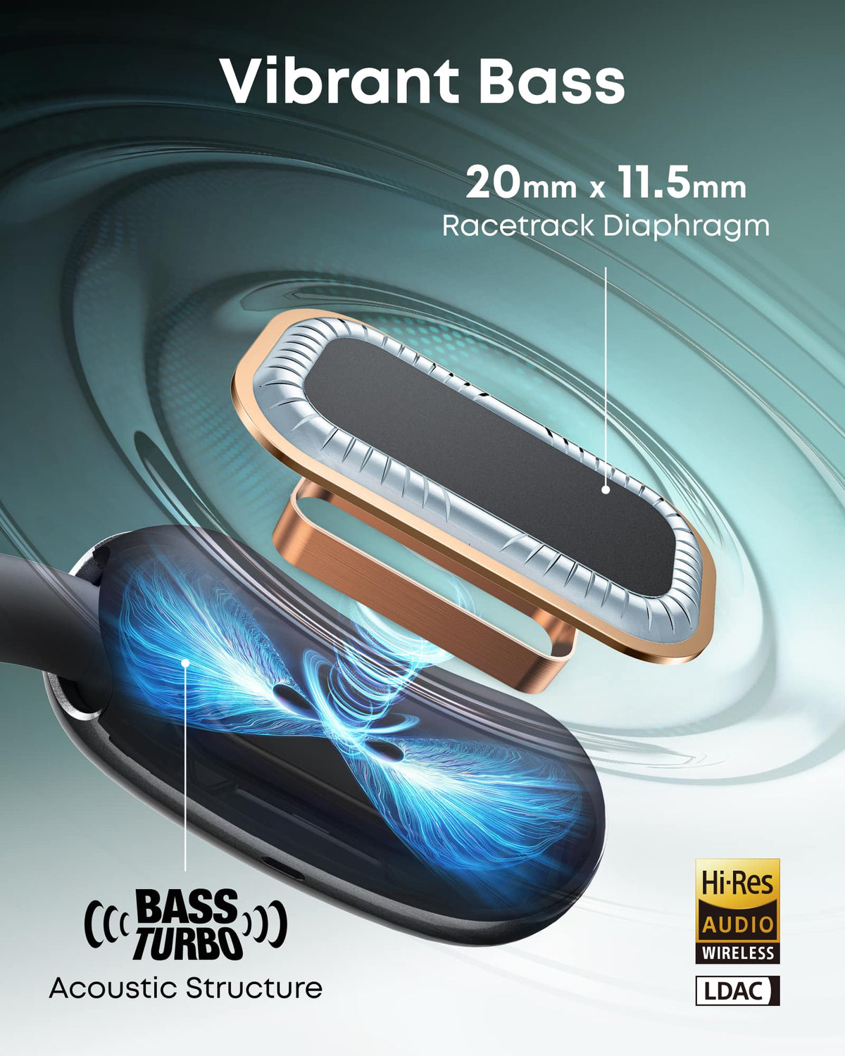 Soundcore - by Anker AeroFit 2 A.I. Assistant Open-Ear Bluetooth Headphones with Real-Time Translation and Adjustable Ear Hooks - Obsidian Black