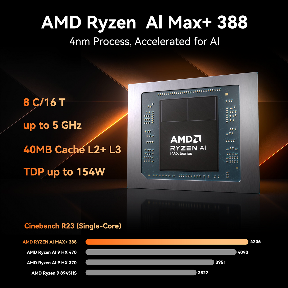 GEEKOM - A9 Mega mini pc AMD Ryzen™ AI Max+ 388 processor, Radeon™ 8060S Graphics,64GB Quad-Channel RAM & Up to 2TB SSD - Silver