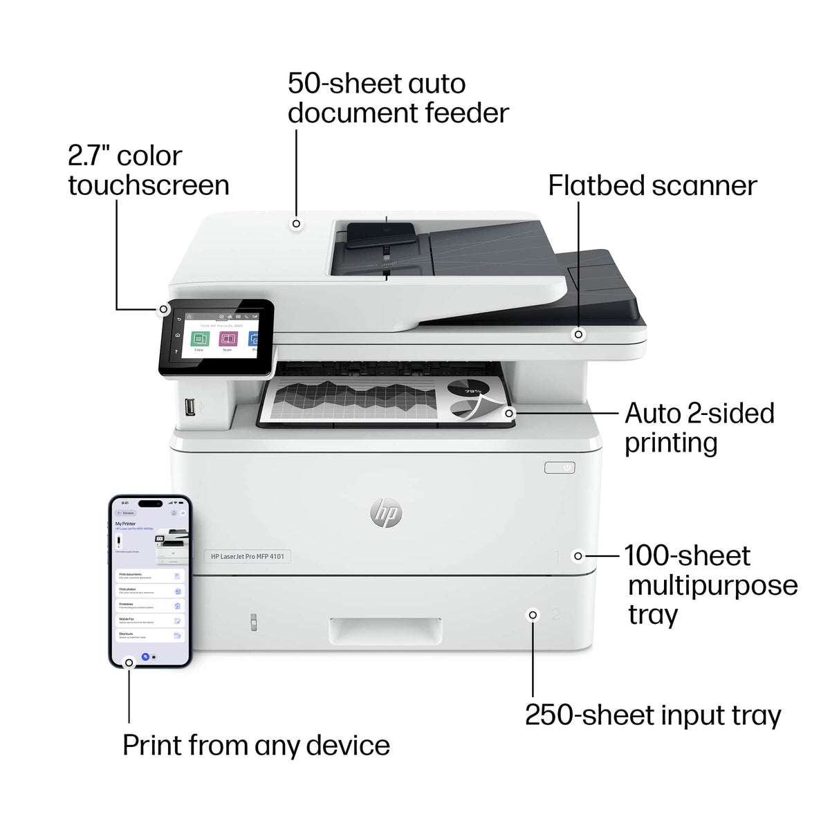 HP - LaserJet Pro MFP 4101fdn AI-Enabled Black-and-White All-in-One Laser Printer - White