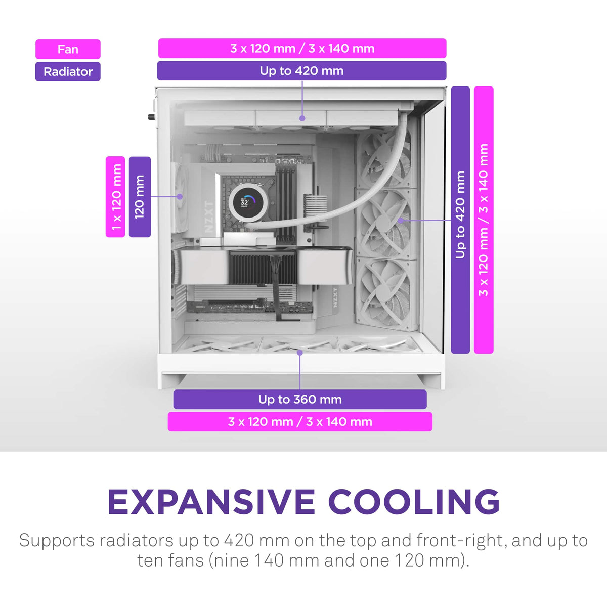 NZXT - H9 Flow 2025 ATX Mid-Tower Dual-Chamber PC Case - White