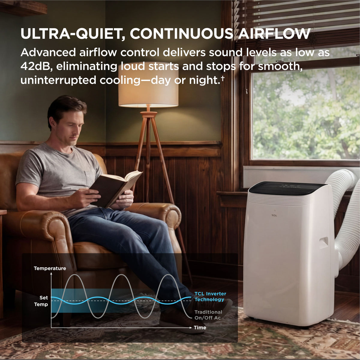 TCL - 450 Sq. Ft. 10,000 BTU Q-Series Ultra-Quiet Dual Hose Inverter Smart Portable Air Conditioner - White