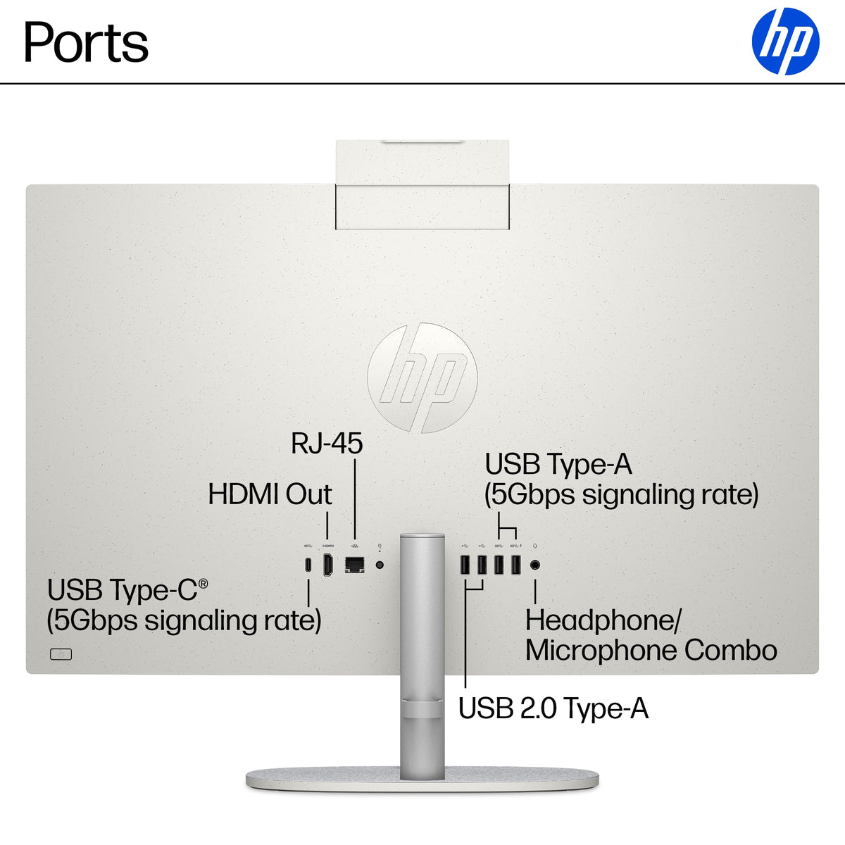 HP - 23.8" Full HD Touch-Screen All-in-One with Adjustable Height - Intel Core i5 1334U 2023 - 8GB Memory - 512GB SSD - Shell White