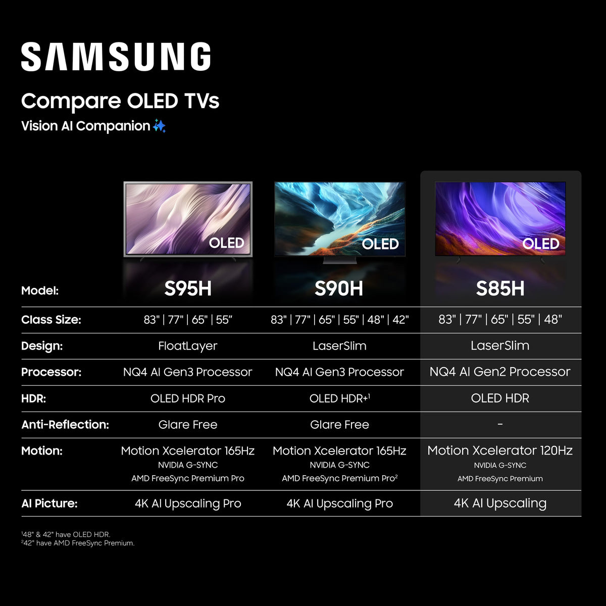 Samsung - 77" Class S85H OLED 4K UHD SmartVision AI Smart Tizen TV (2026)
