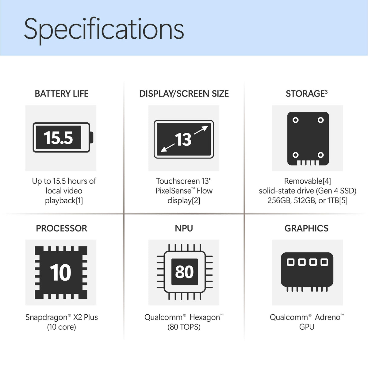 Microsoft - Surface Pro - 13" Touchscreen - Snapdragon X2 Plus (10 Core) 2026 - 16GB Memory - 512GB SSD - Device Only - Black