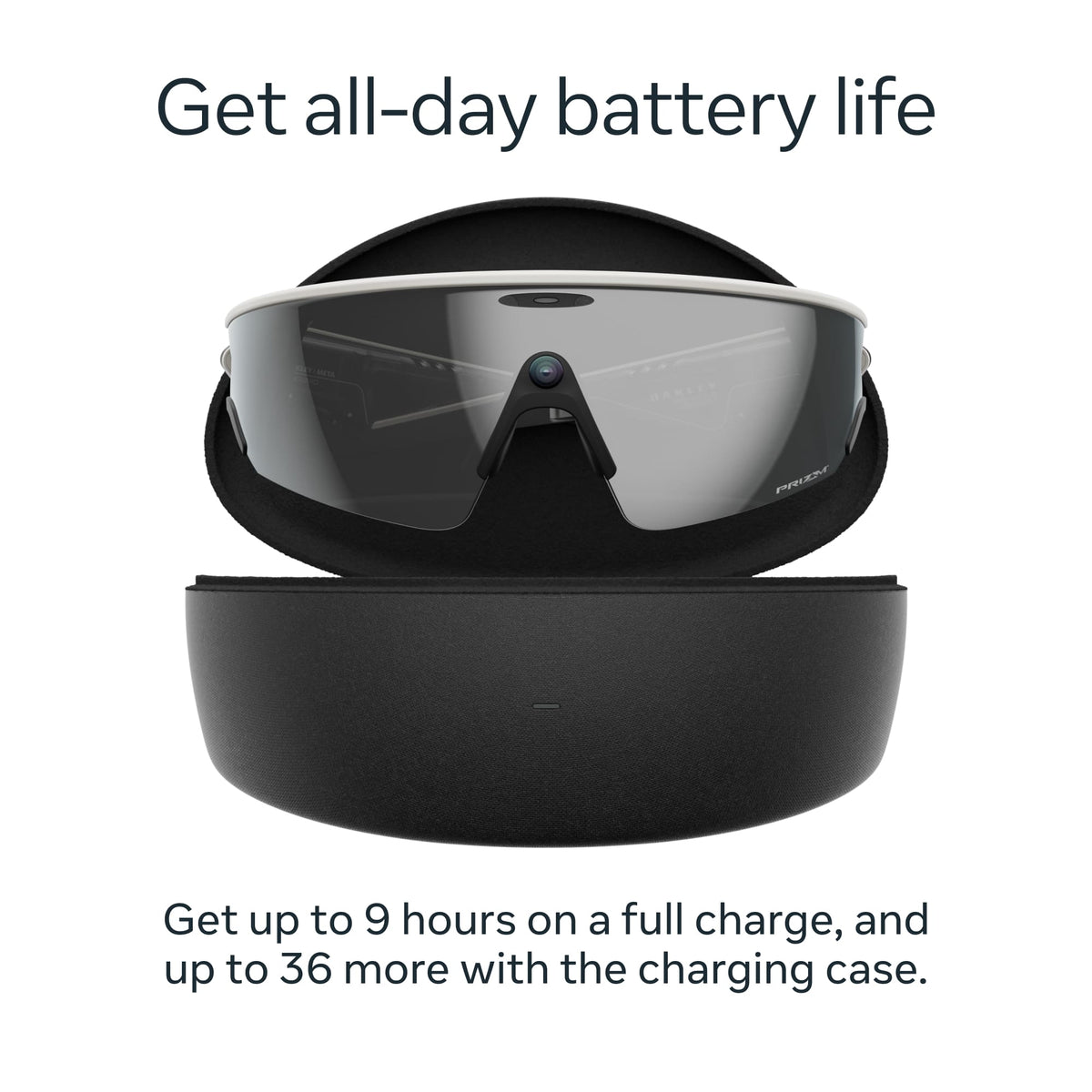Oakley Meta - Vanguard with Meta AI, Audio, Photo, Video Compatibility - Prizm Black lenses - White