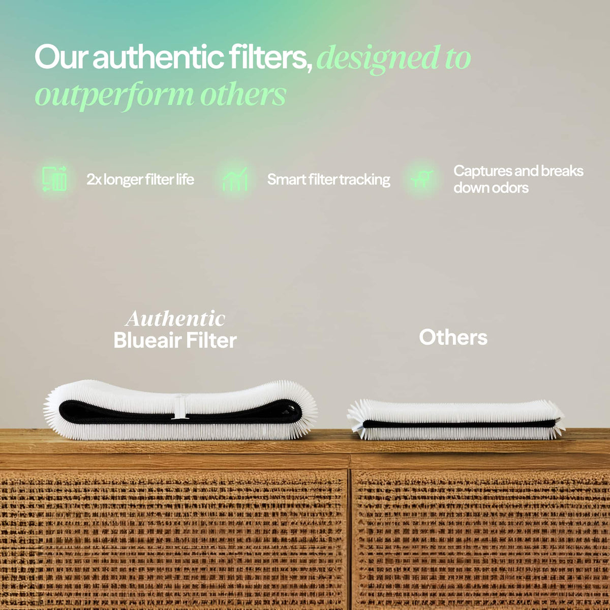 Blueair - Blue Signature Smart Air Purifier for Medium Rooms up to 498 sq ft - Nordic Fog