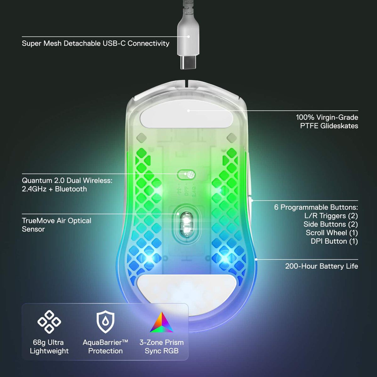 SteelSeries - Aerox 3 Super Light Honeycomb Wireless RGB Optical Gaming Mouse - Wireless - Ghost Edition