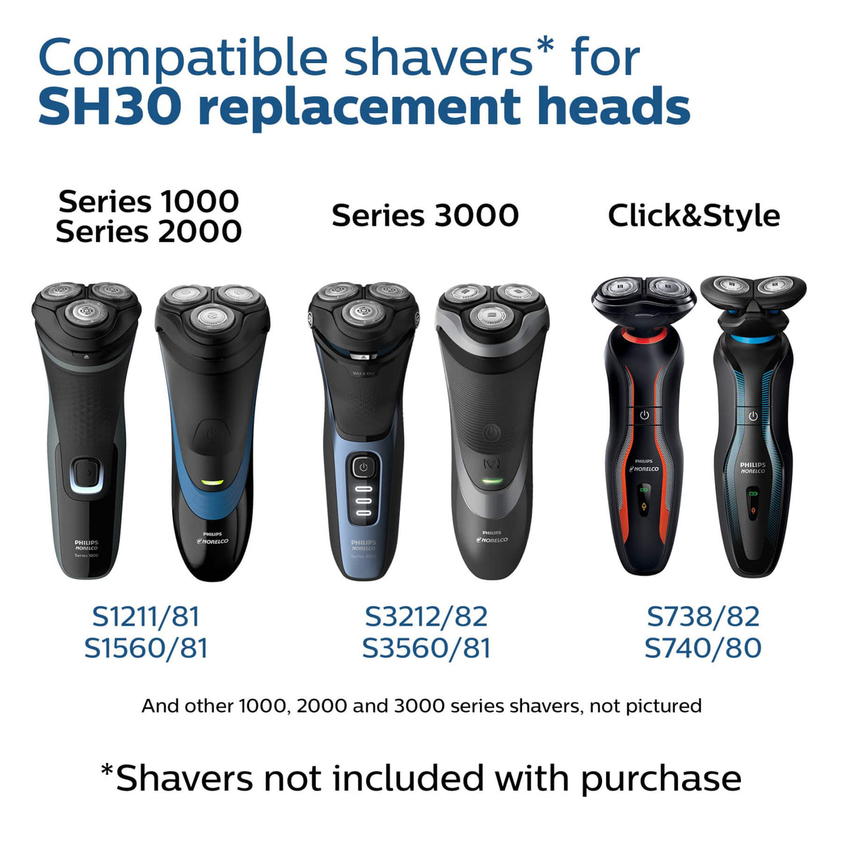Philips Norelco - Shaving Heads for Shaver Series 3000, 2000, 1000 and Click & Style, SH30/52 - Silver