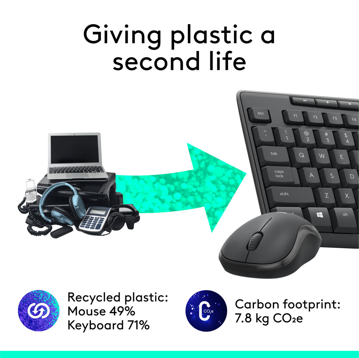 Logitech - MK295 Full-size Wireless Membrane Keyboard and Mouse Combo for Windows and Chrome OS with SilentTouch Technology - Graphite