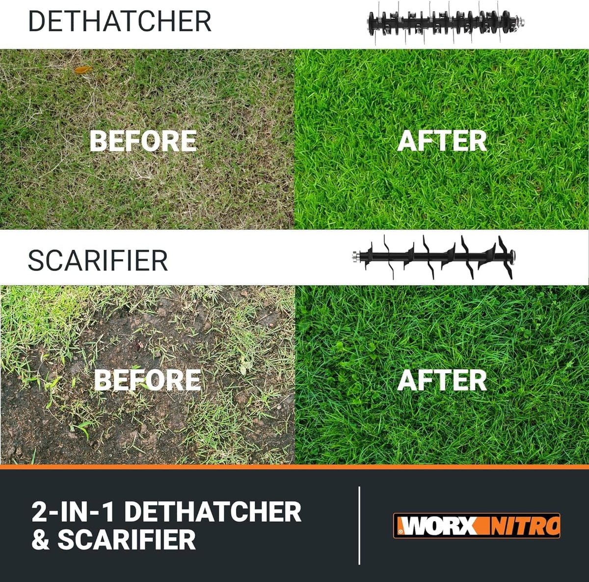 WORX - Nitro 40V 14" Dethatcher - Black