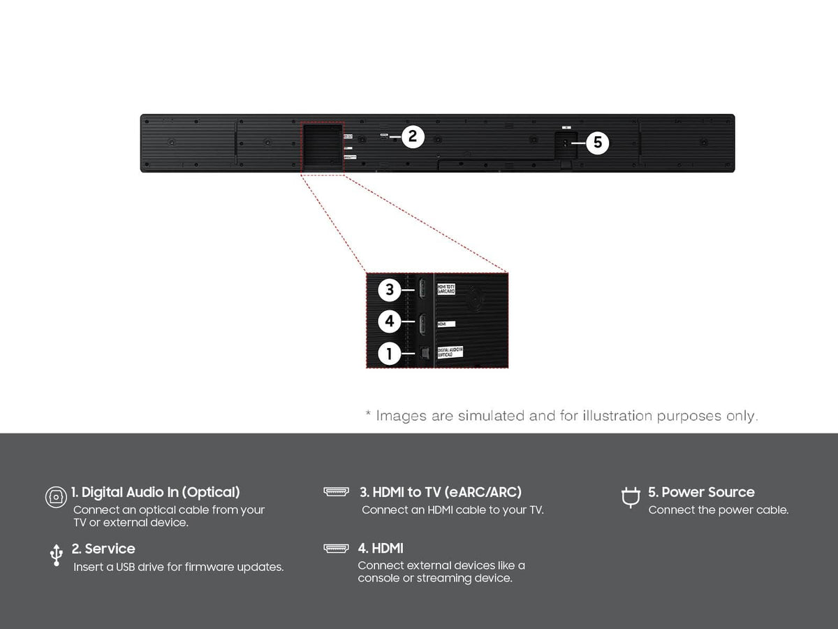 Samsung - Q-Series Soundbar HW-QS90H/ZA 7.1.2 ch with Built-In Woofers - Graphite Black