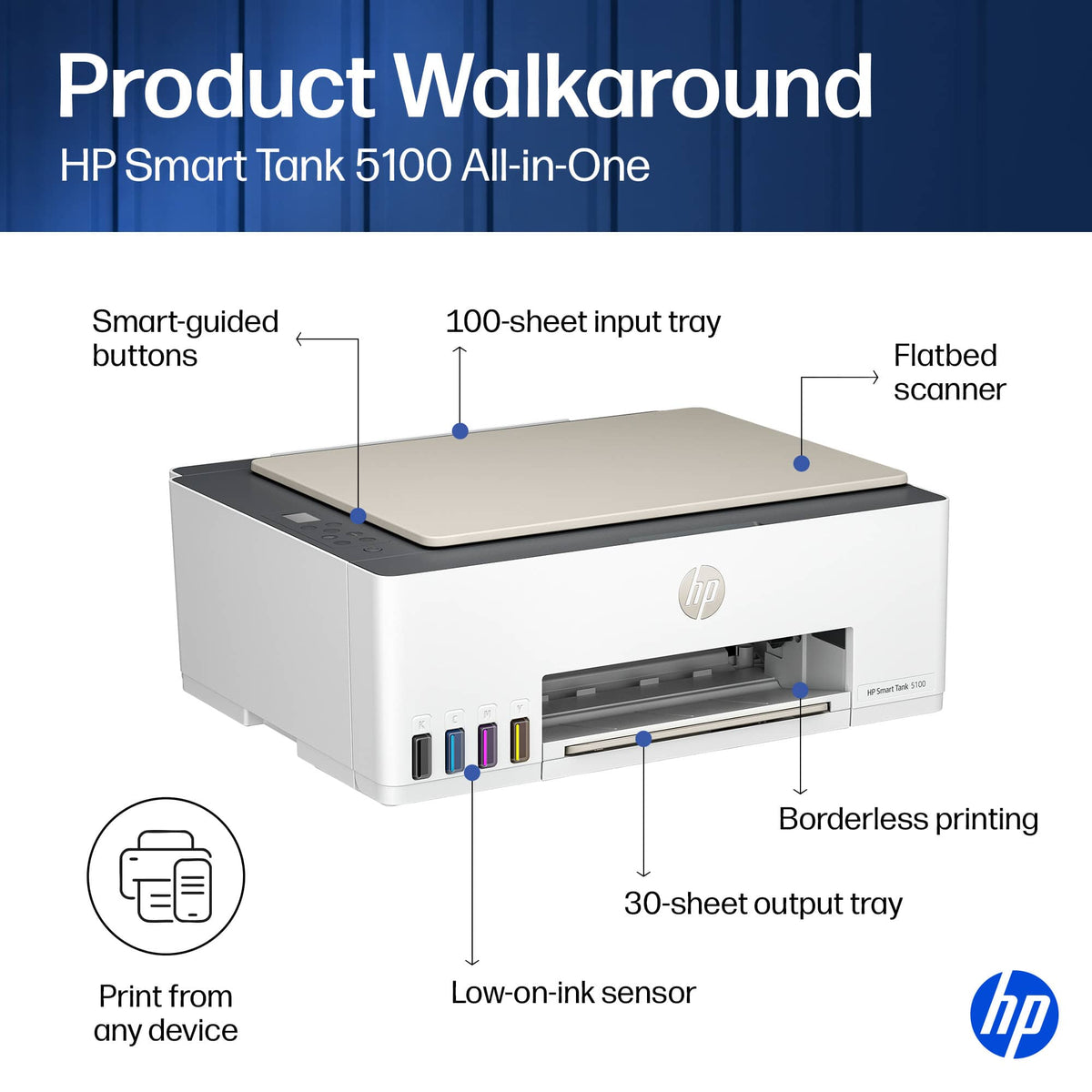 HP - Smart Tank 5100 Wireless All-in-One AI-Enabled Cartridge-Free Supertank Inkjet Printer with 3 Years of Ink Included¹ - White