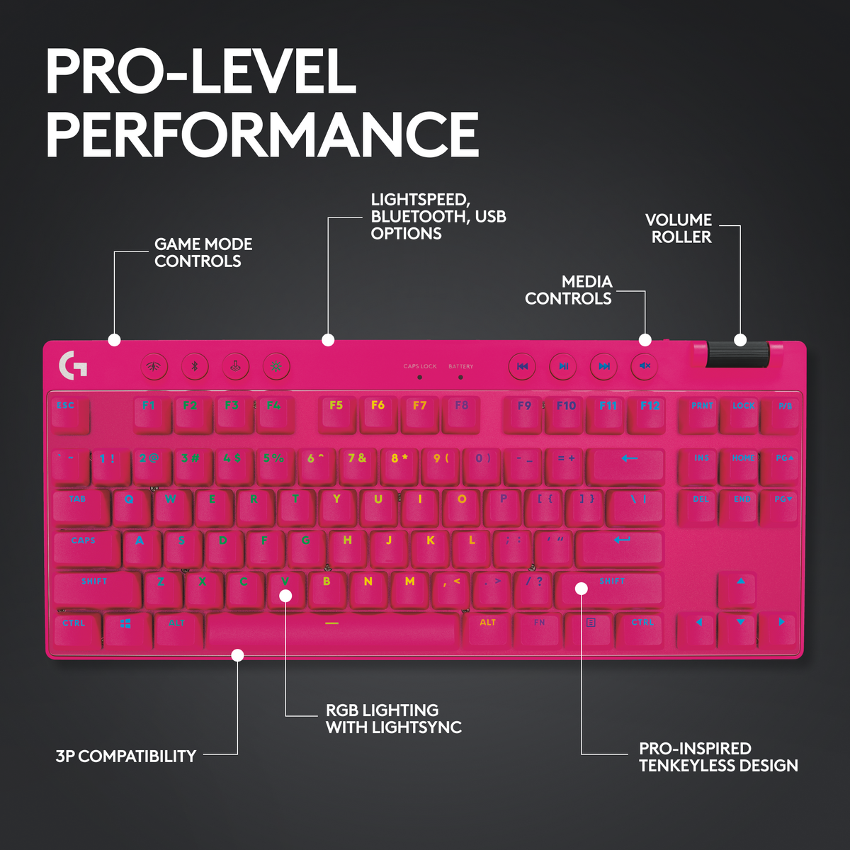 Logitech - PRO X TKL LIGHTSPEED Wireless Mechanical Tactile Switch Gaming Keyboard with LIGHTSYNC RGB for PC - Magenta