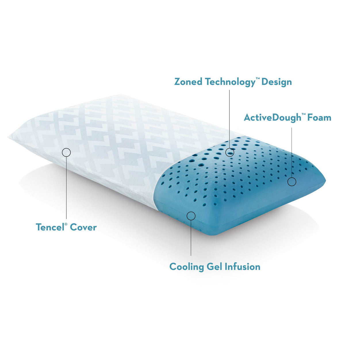 Almohada de gel refrescante Zoned ActiveDough