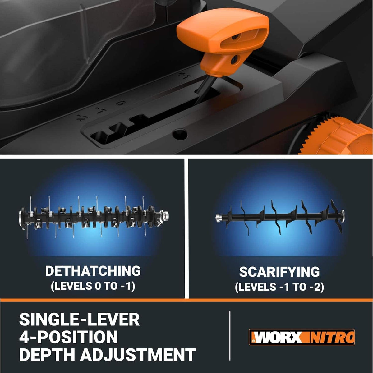 WORX - Nitro 40V 14" Dethatcher - Black
