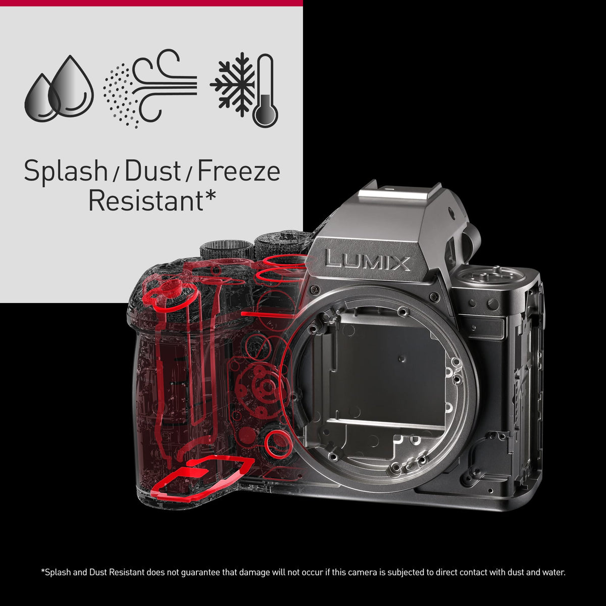 Panasonic - Lumix S1RII - Black