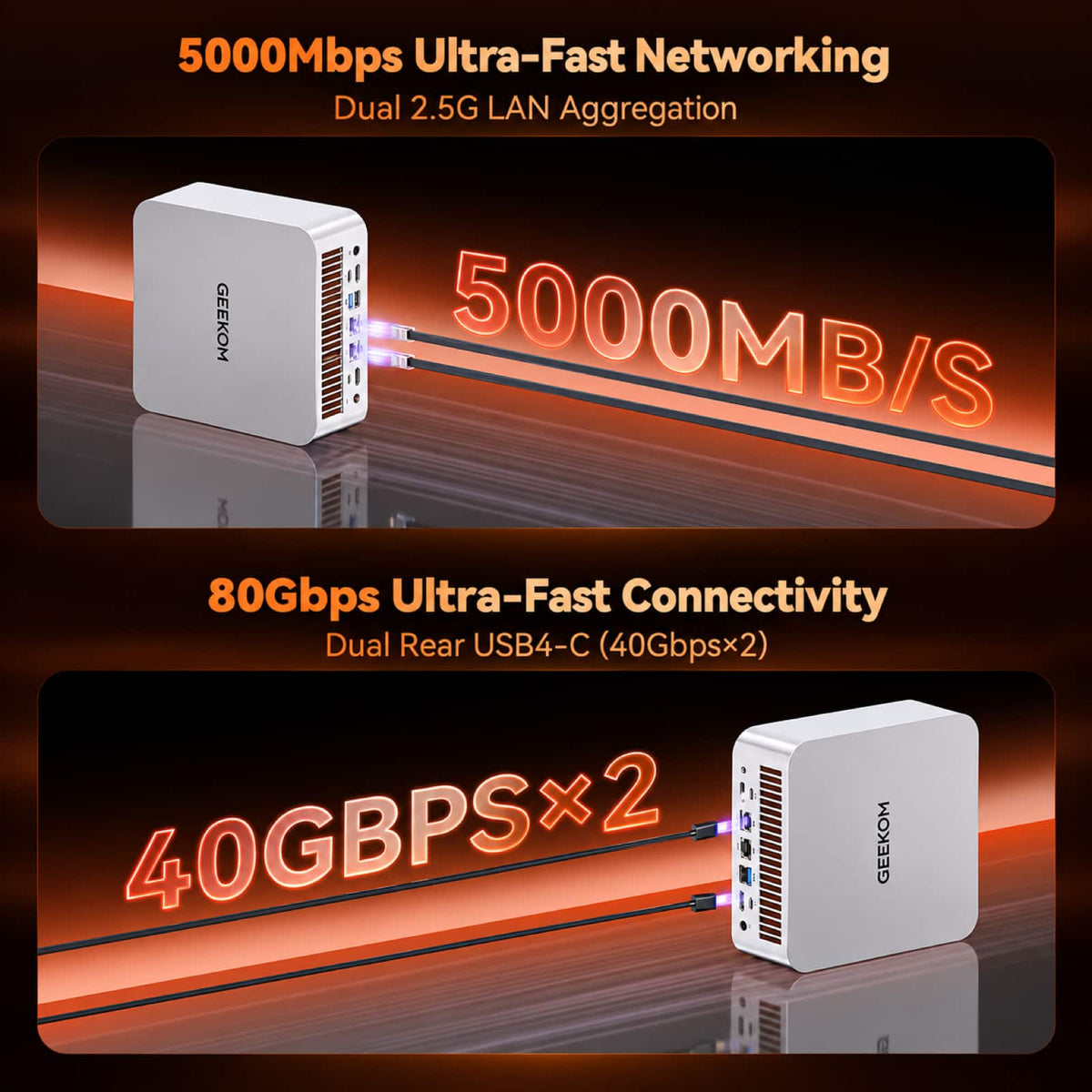 GEEKOM - A9 Mega mini pc AMD Ryzen™ AI Max+ 388 processor, Radeon™ 8060S Graphics,64GB Quad-Channel RAM & Up to 2TB SSD - Silver