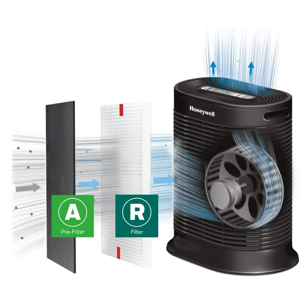 Honeywell - HEPA Air Purifier Filter Value Kit - A and R Filters - Black White