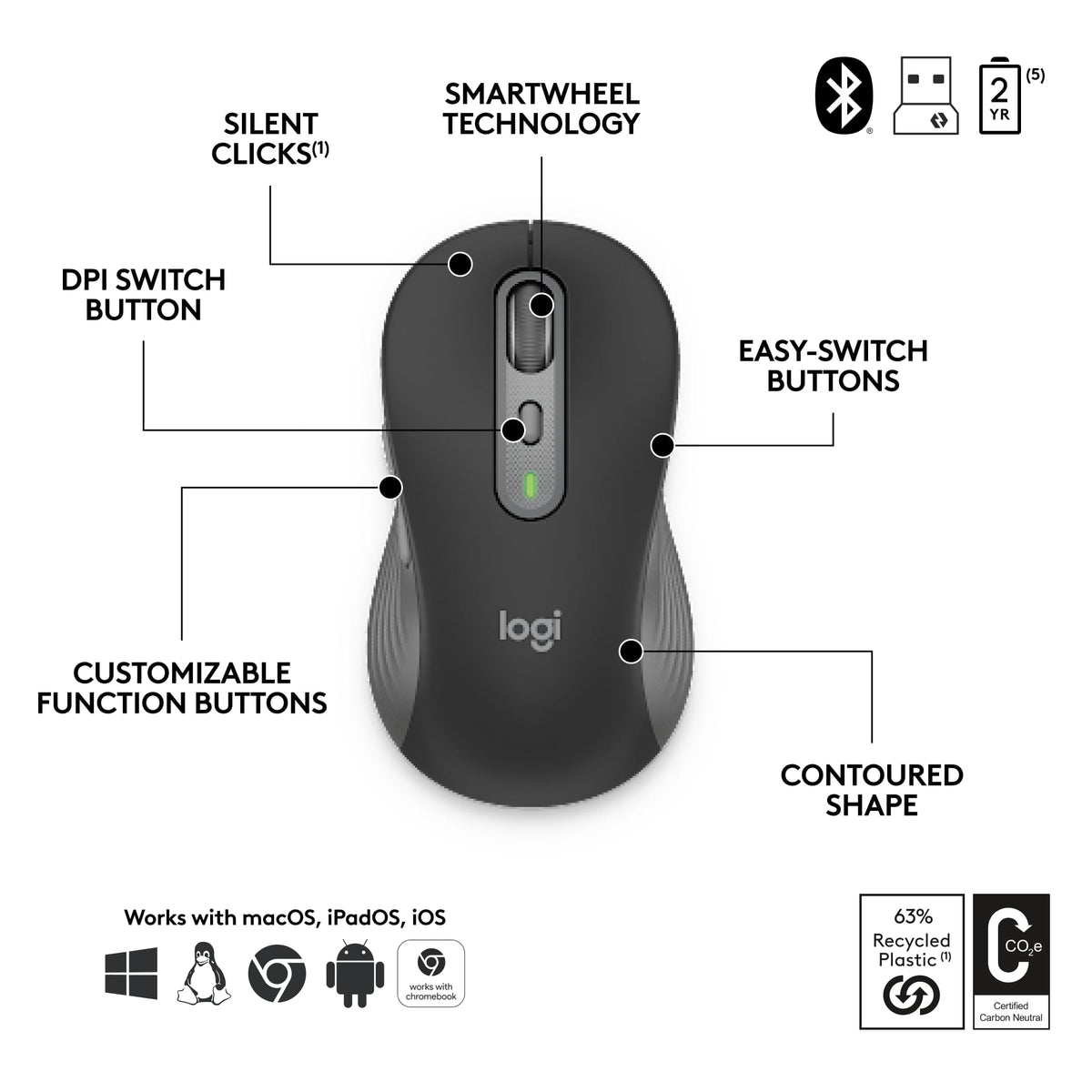 Logitech - Signature Slim MK955 For Business Full-Size Wireless Scissor Keyboard and Mouse Bundle With Quiet Typing & Clicking - Graphite