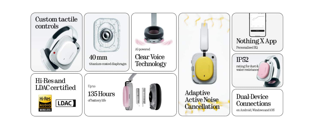Nothing - Headphone (a) Wireless Over-Ear Bluetooth Headphones - White