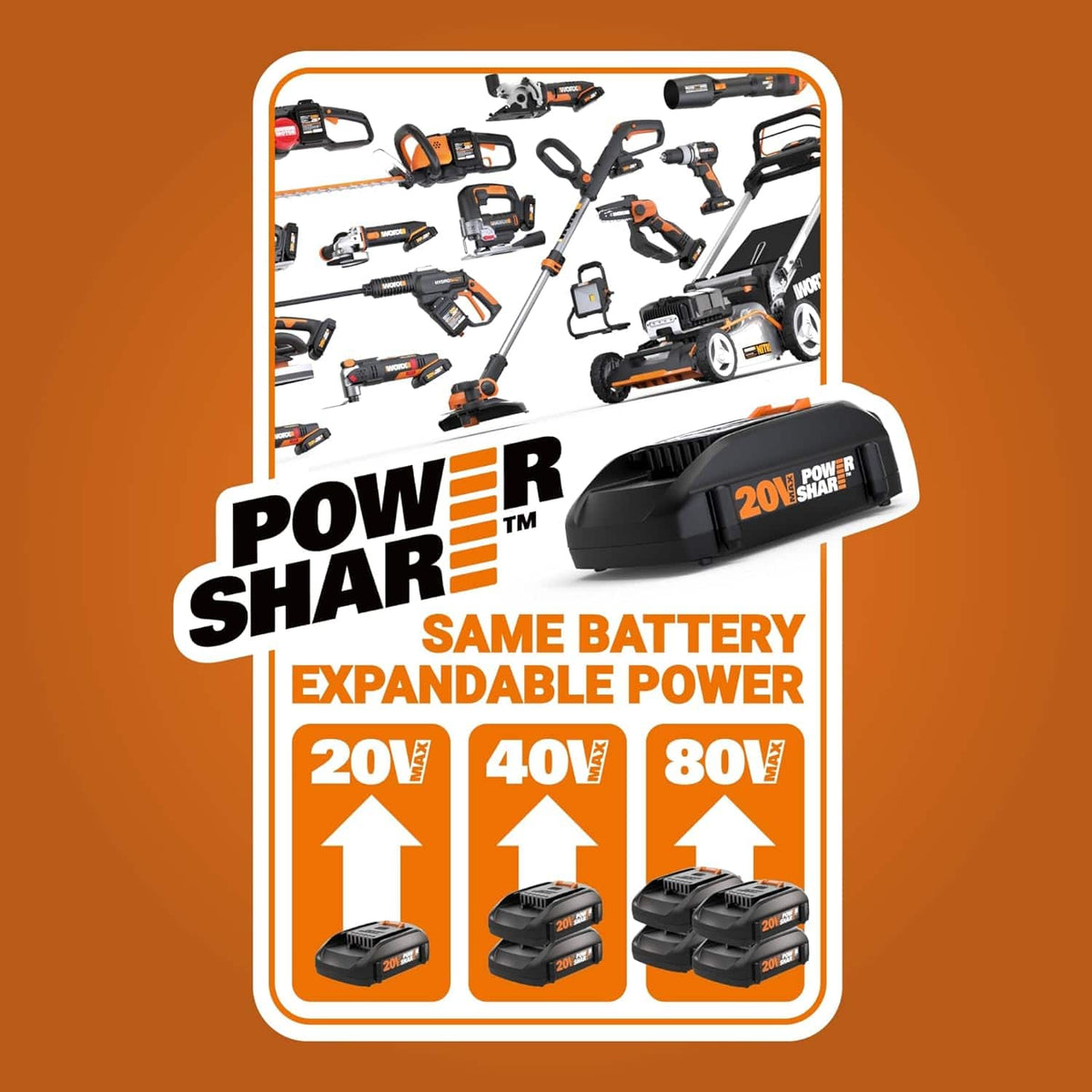 WORX - 40V 24" Cordless Hedge Trimmer (2 x 2.0 Ah Batteries & 1 x Charger) - Black