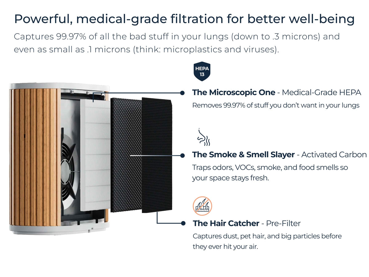 The Windmill Air Purifier Max, Smart 3-in-1, Ultra-Quiet, Medical Grade HEPA, Large Rooms up to 1950 Sq Ft - Bamboo