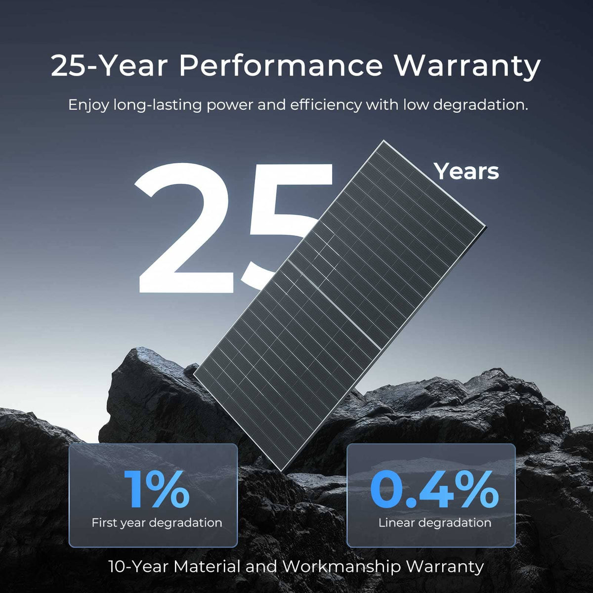 Renogy - 2pcs 590-Watt Bifacial 12V 16BB N-Type Monocrystalline Solar Panel 1180W Back-up Power for Off-Grid RV, High Efficiency - Black