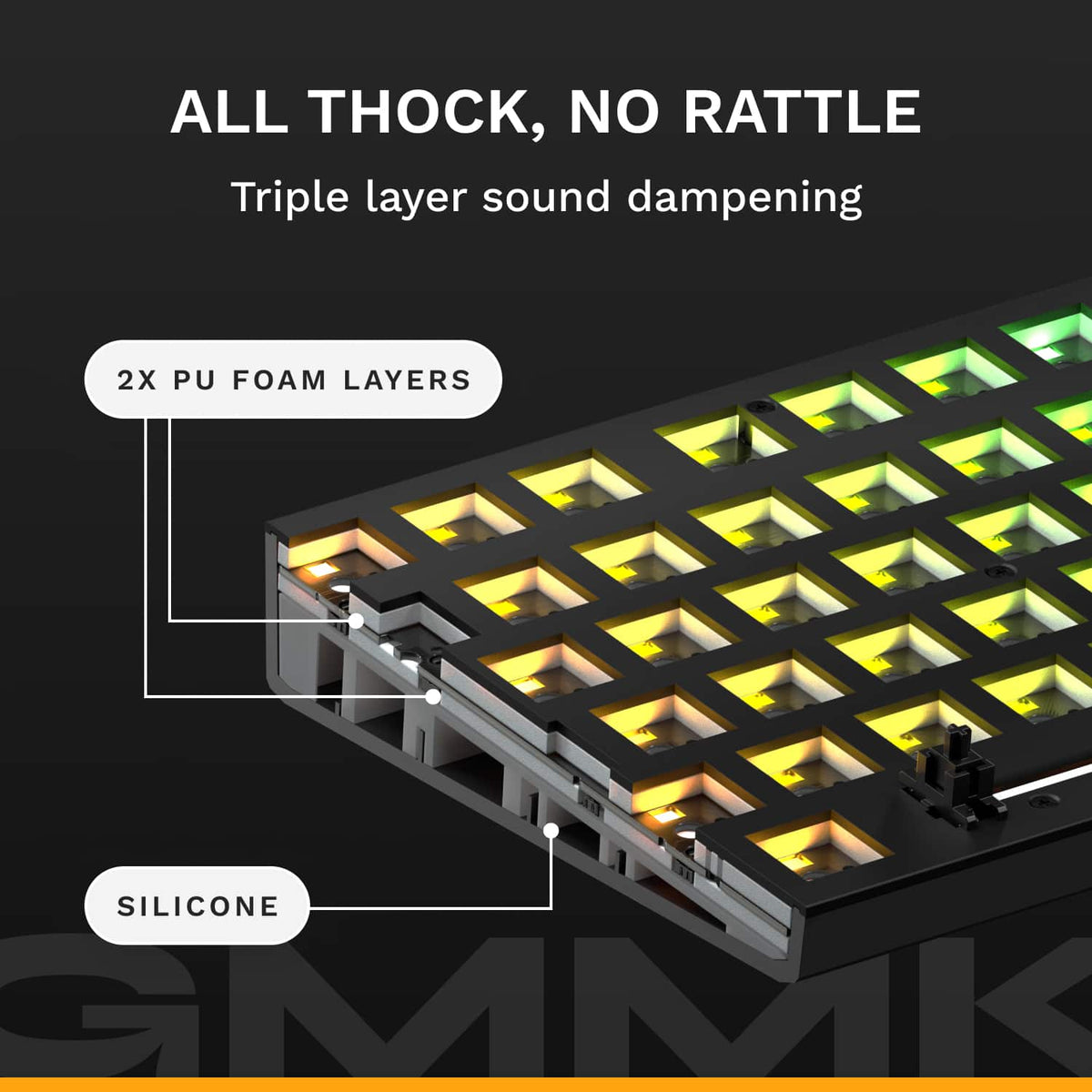 Glorious - GMMK Eternal 96% Wired Mechanical Keyboard - Black