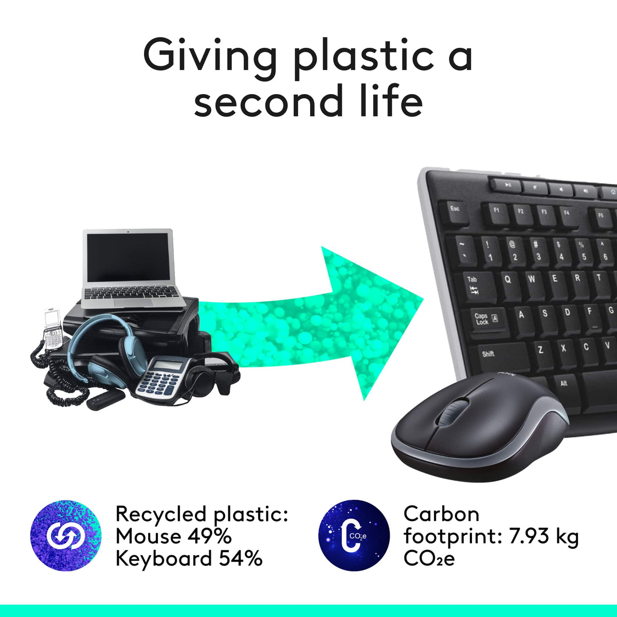 Logitech - MK270 Full-size Wireless Membrane Keyboard and Mouse Bundle for PC - Black