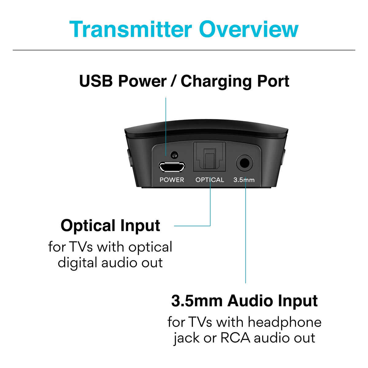 MEE audio - Connect Universal Dual-Headphone Bluetooth Wireless Audio Transmitter for TV - Black