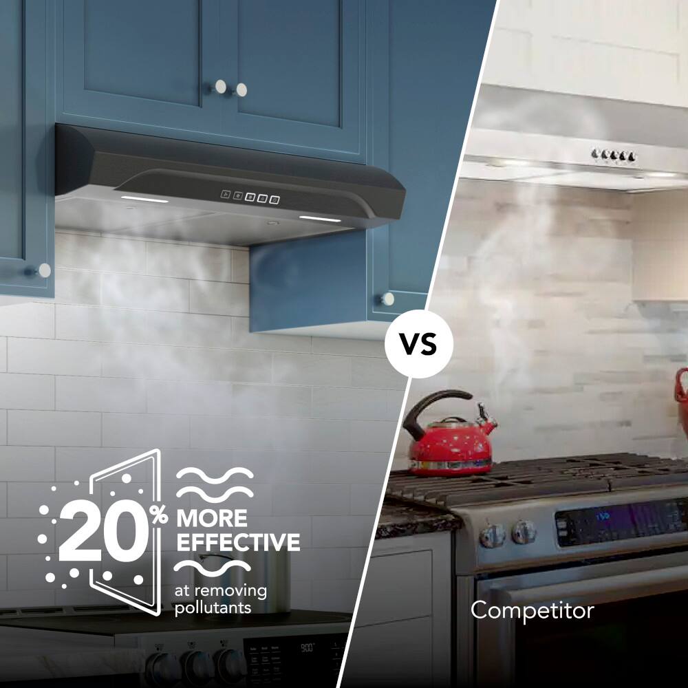 Broan - 30 inches - Convertible - Under cabinet Range Hood - Stainless Steel