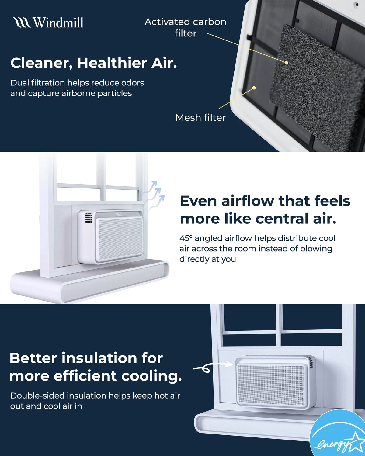 Windmill - WhisperTech 12,000 BTU Smart Window Air Conditioner with Inverter Technology - White