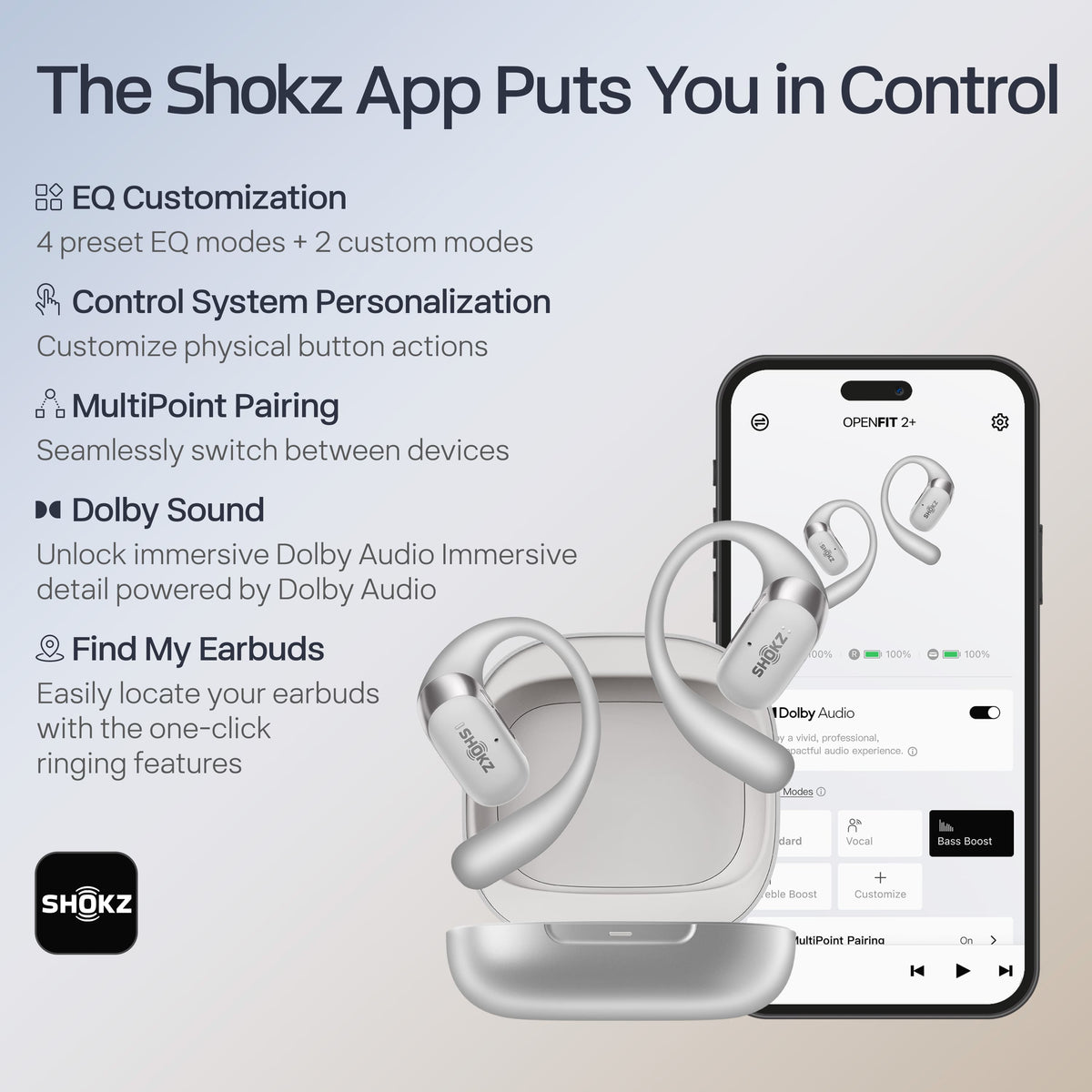 Shokz - OpenFit 2+ Open-Ear True Wireless Bluetooth Earbuds - Gray