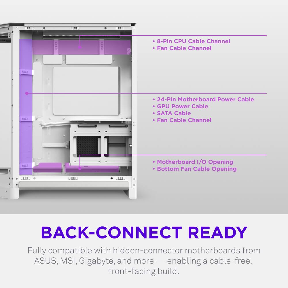 NZXT - H6 - ATX Dual-Chamber PC Case with Seamless Curved Tempered Glass - White